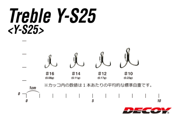 Decoy Y-S25 Treble Hooks
