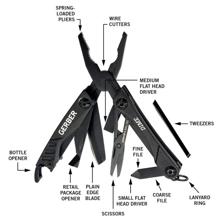 Gerber-Dime-Multi-Tool