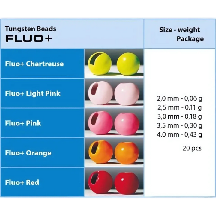 Hanak Fluo+ Tungsten 20Pk