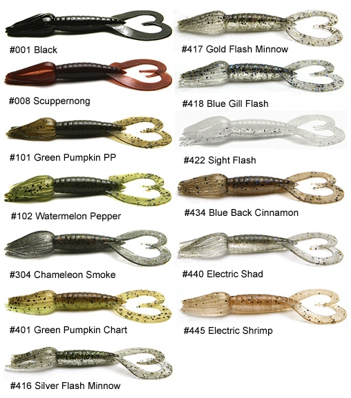 Keitech Little Spider Soft Plastic