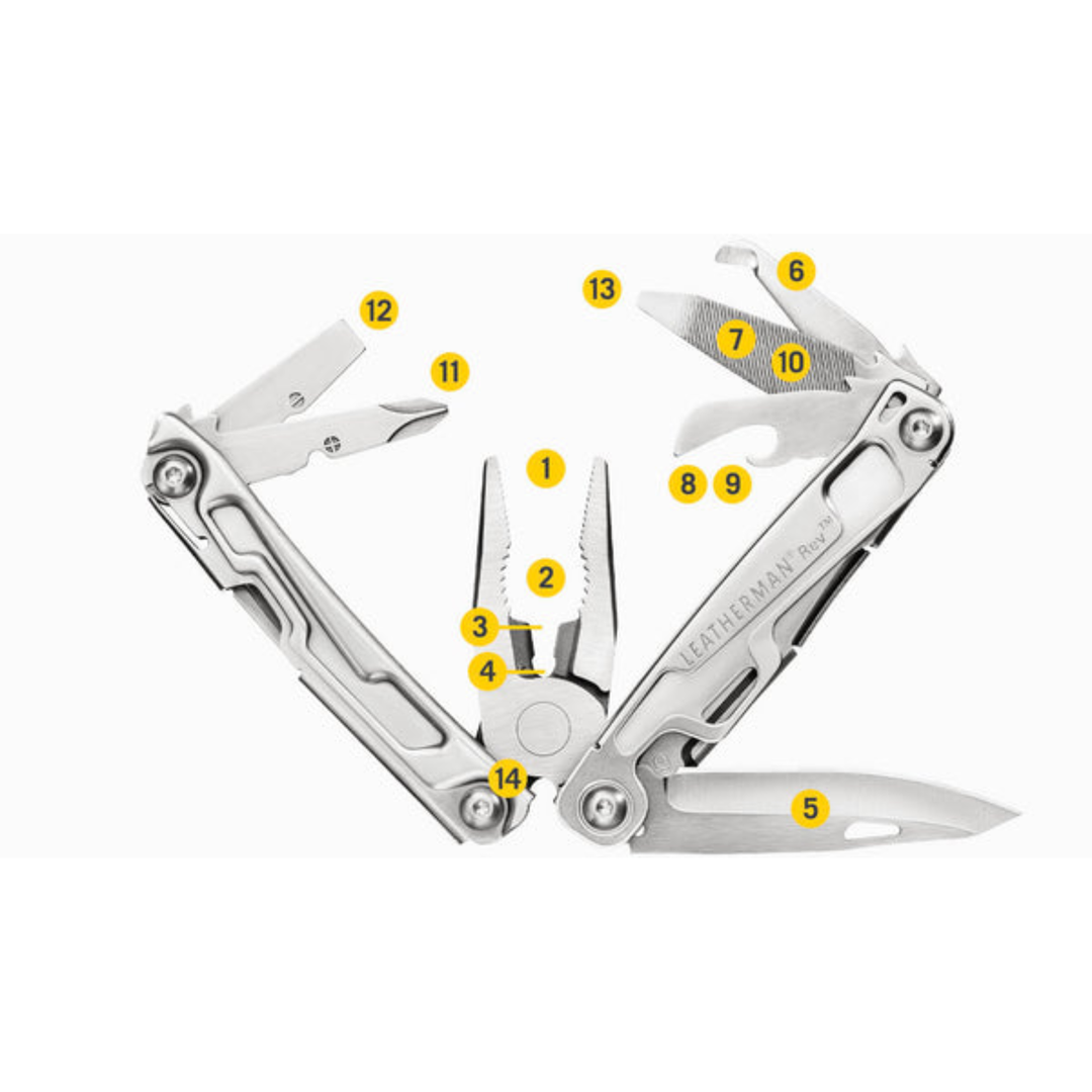 Leatherman Rev Multi Tool