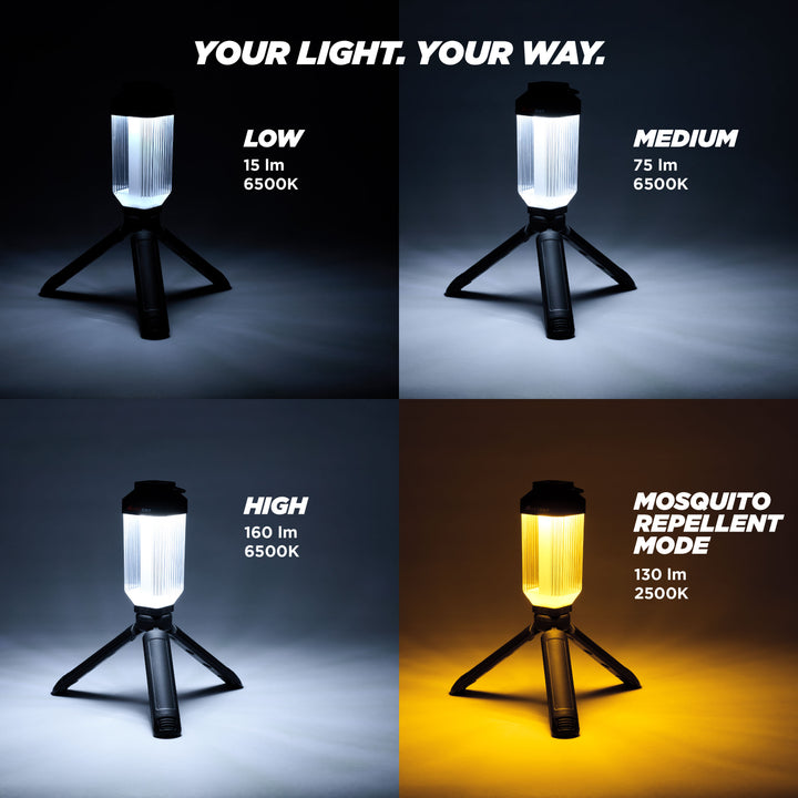 Oztent Lock On Mini Lamp Holder Positive Lock System