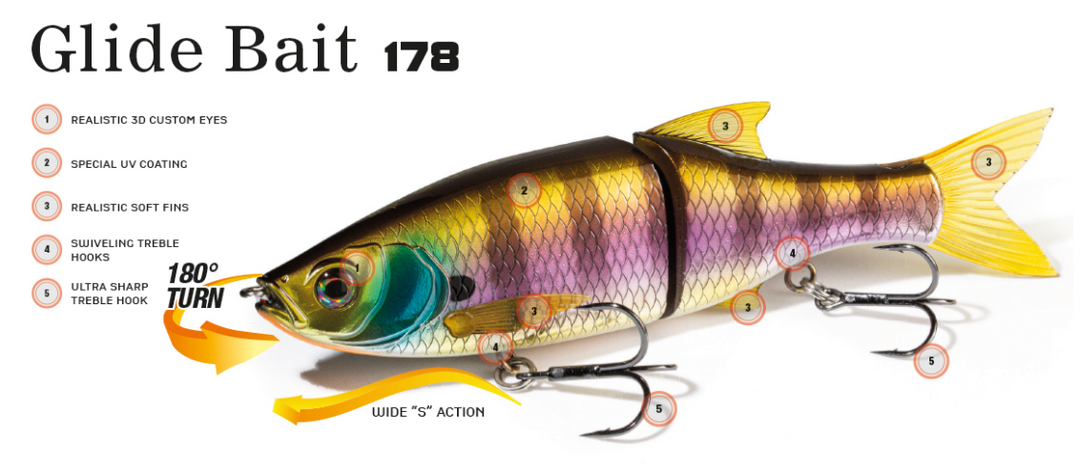 Molix 178 Glidebait