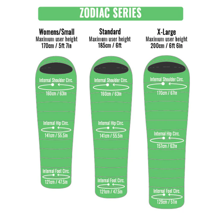 Mont Zodiac 500 Sleeping Bag