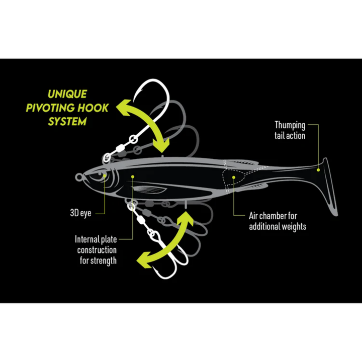Nomad Design Maniax Pre-Rigged