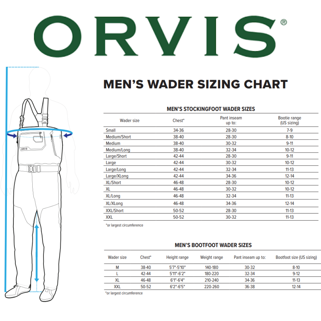 Orvis Clearwater Waders