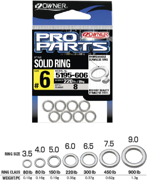 Owner Solid Ring