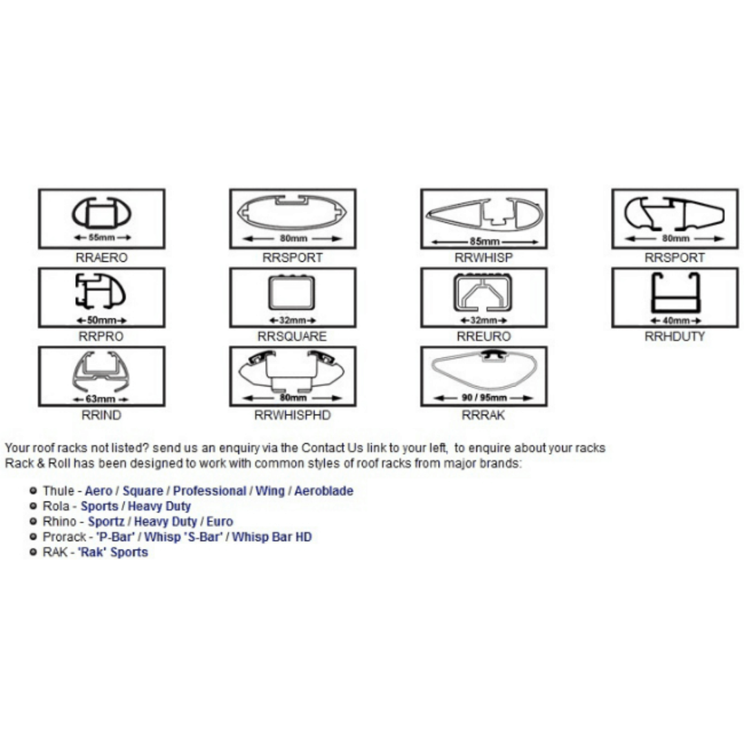 Rack & Roll Universal Loading Solution