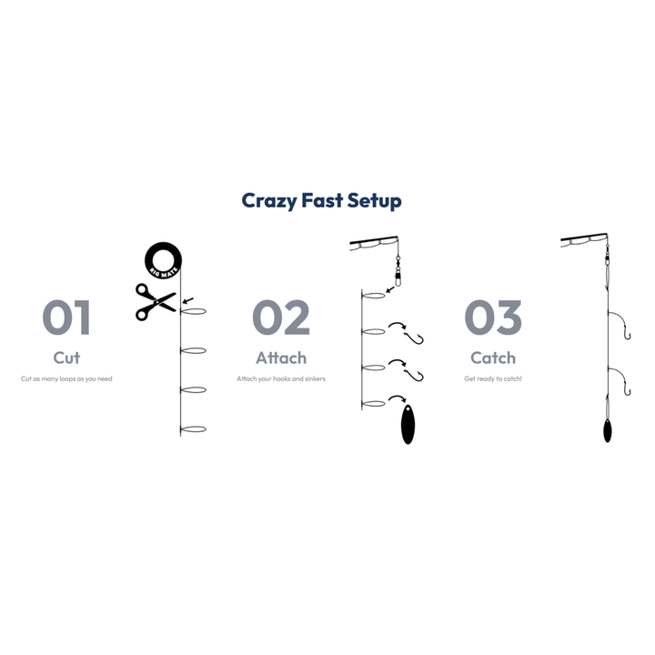 Rig Mate Pre-Tied Dropper Loop Spool