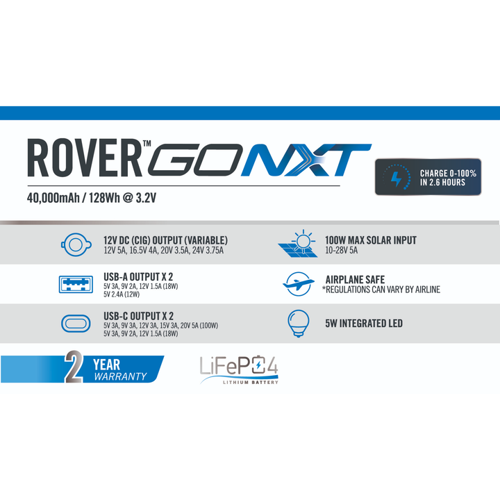Companion Rover Go NXT Lithium 128WH Power Station