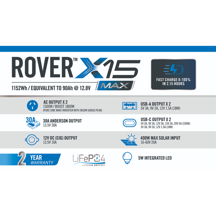 Companion Rover X15 MAX 1152Wh Lithium Power Station