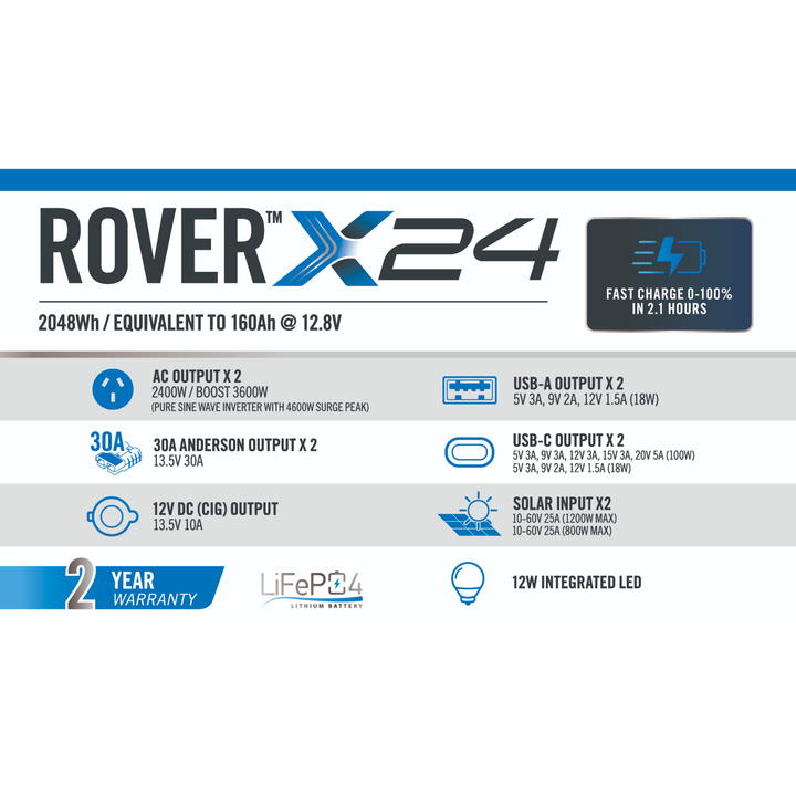 Companion Rover X24 2048Wh Lithium Power Station