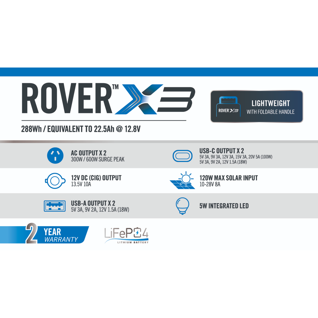 Companion Rover X3 288Wh Lithium Power Station