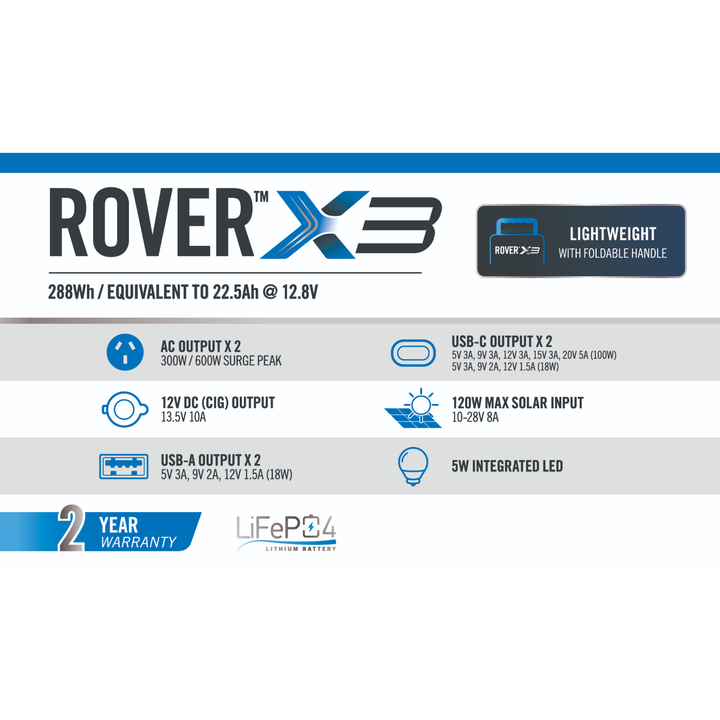Companion Rover X3 288Wh Lithium Power Station