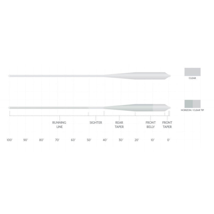 SA-Magnitude-Smooth-Grand-Slam-10_-Clear-Float-Tip