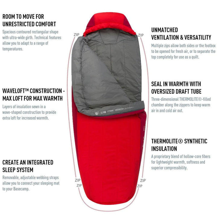 Sea-to-Summit-Basecamp-II-Synthetic-Sleeping-Bag--7_C