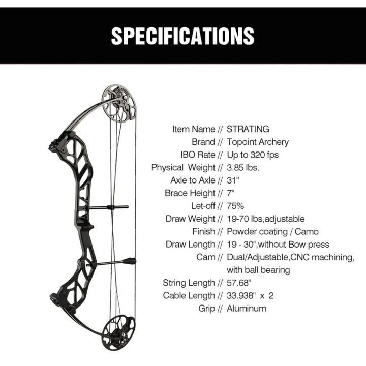 Topoint Starting 31 Compound Bow Package