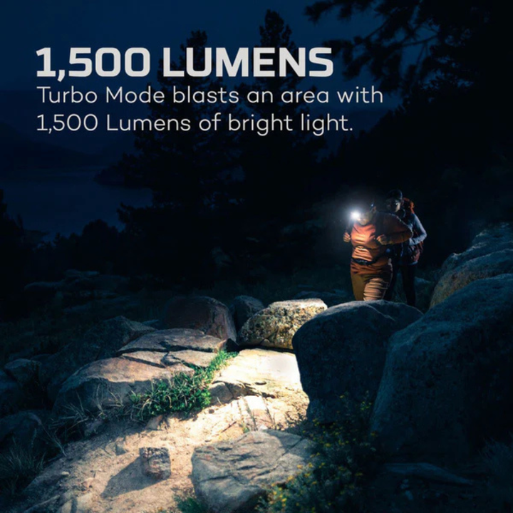 Nebo Transcend 1500Lm Rechargeable Headlamp