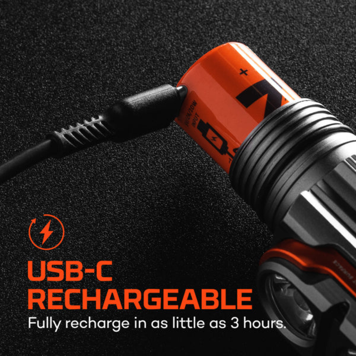 Nebo Transcend 3000Lm Rechargeable Headlamp