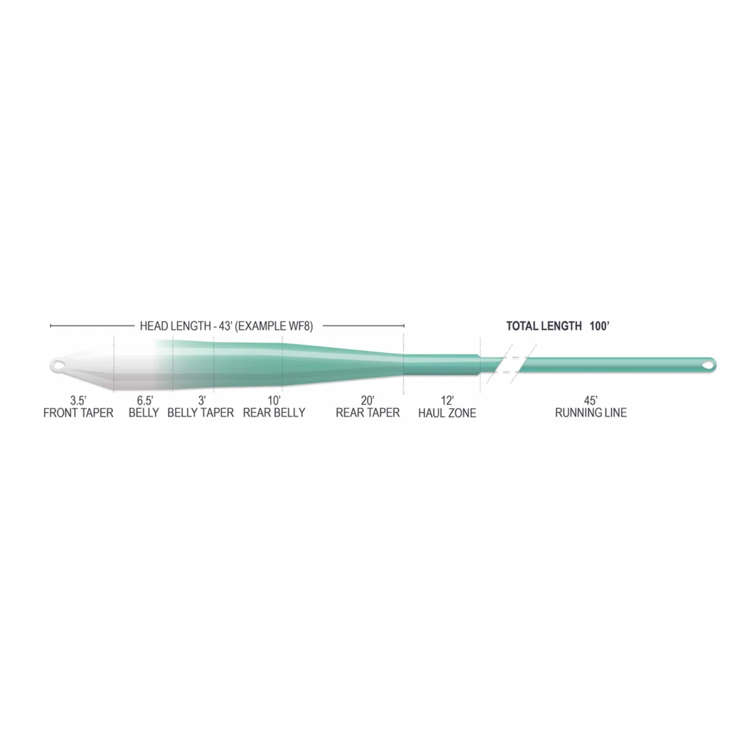 Airflo Superflo MAX Ridge 2.0 Flats Universal Clear Tip Fly Line