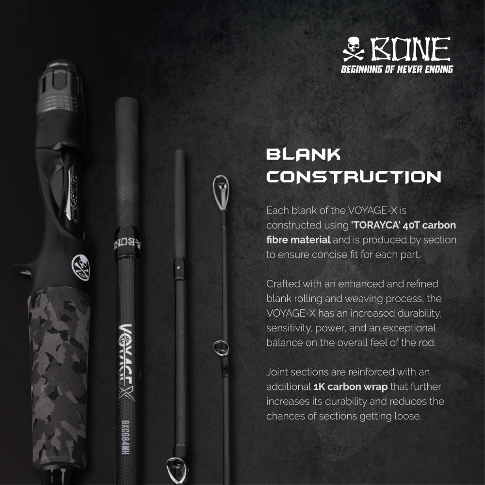 Bone Voyage X Travel Spin Rod