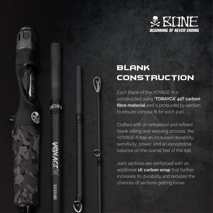 Bone Voyage X Travel Spin Rod