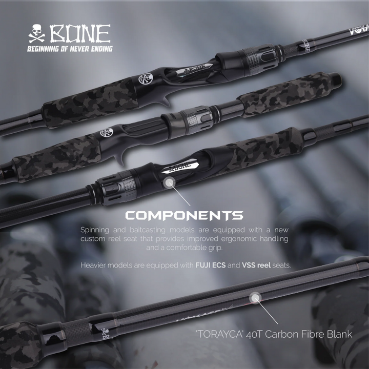 Bone Voyage X Travel Spin Rod