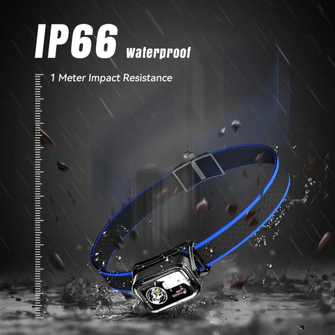 Brinyte HC01 Headlamp 1000lm