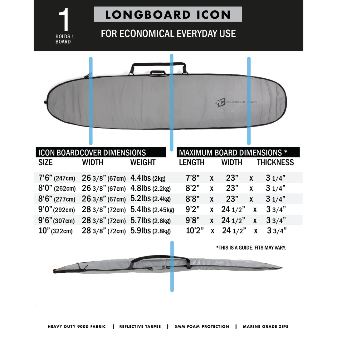 Creature Of Leisure Icon Longboard Cover