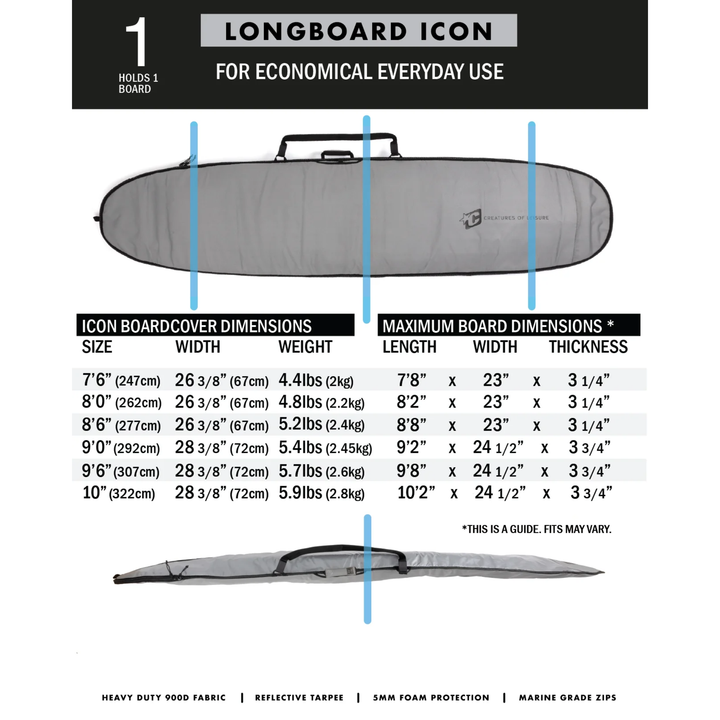 Creature Of Leisure Icon Longboard Cover