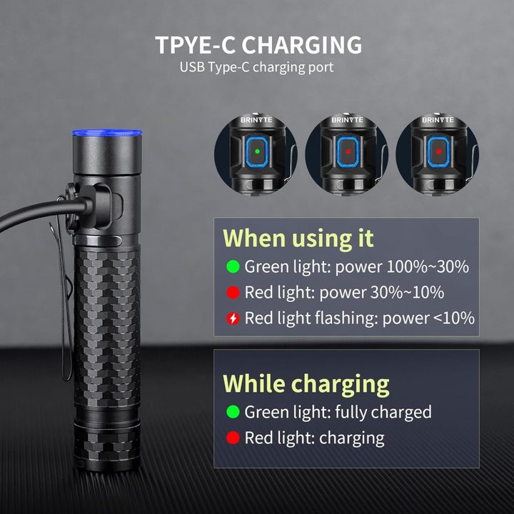 Brinyte E18 Torch 1200 lm