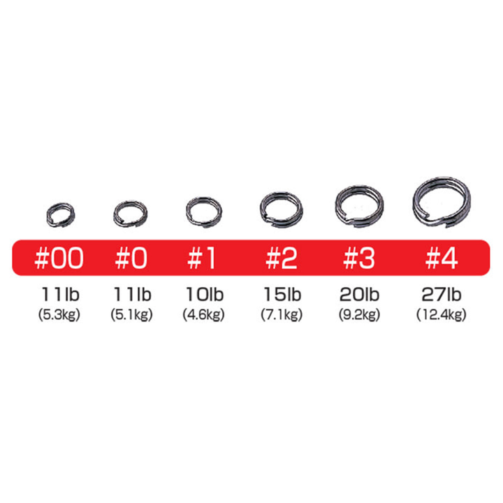 Owner Fine Wire Split Rings