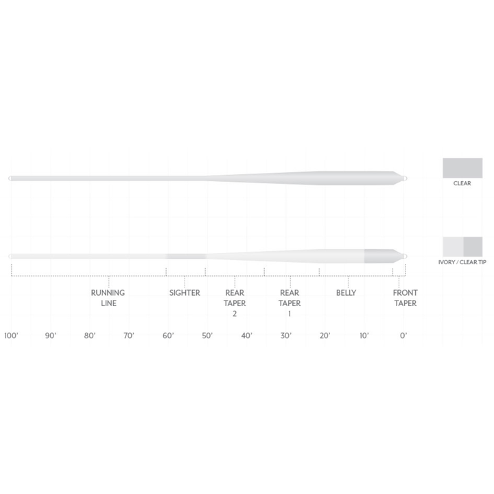 SA Magnitude Smooth Bonefish Plus 10ft Clear Float Tip
