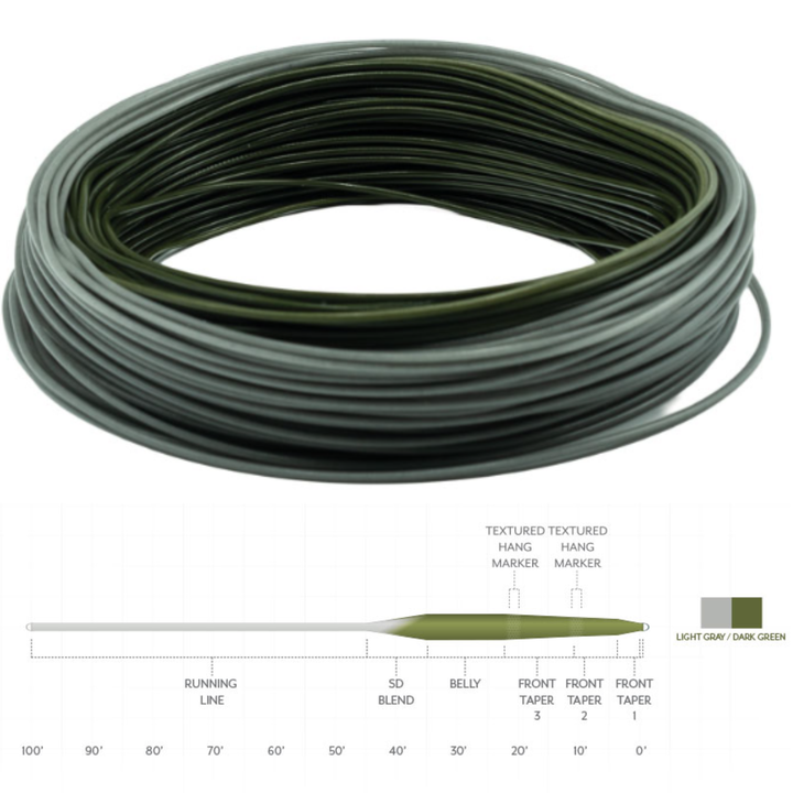 Scientific Anglers Stillwater Seamless Density Sink Fly Line