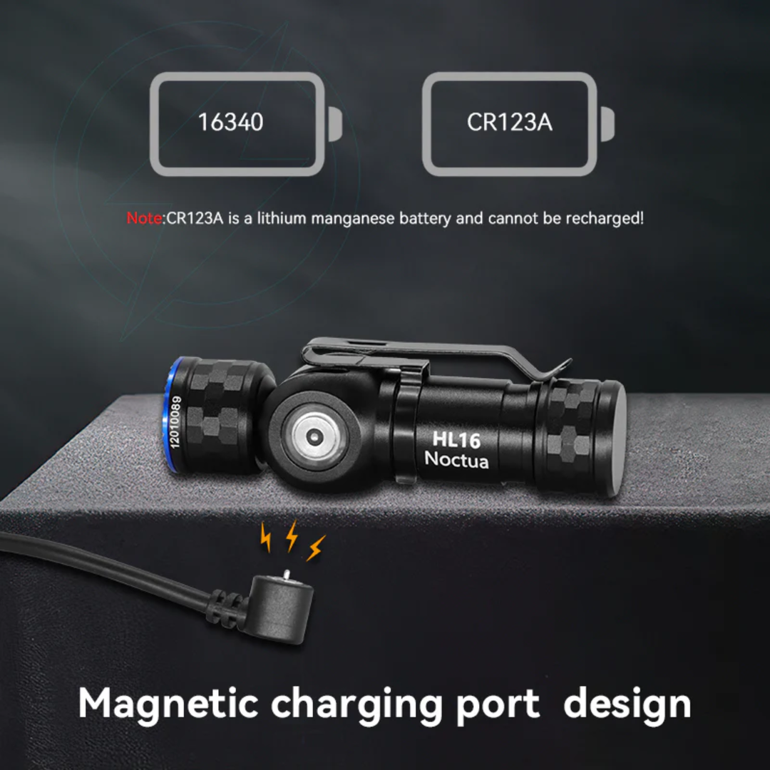 Brinyte HL16 Headlamp 520 lm