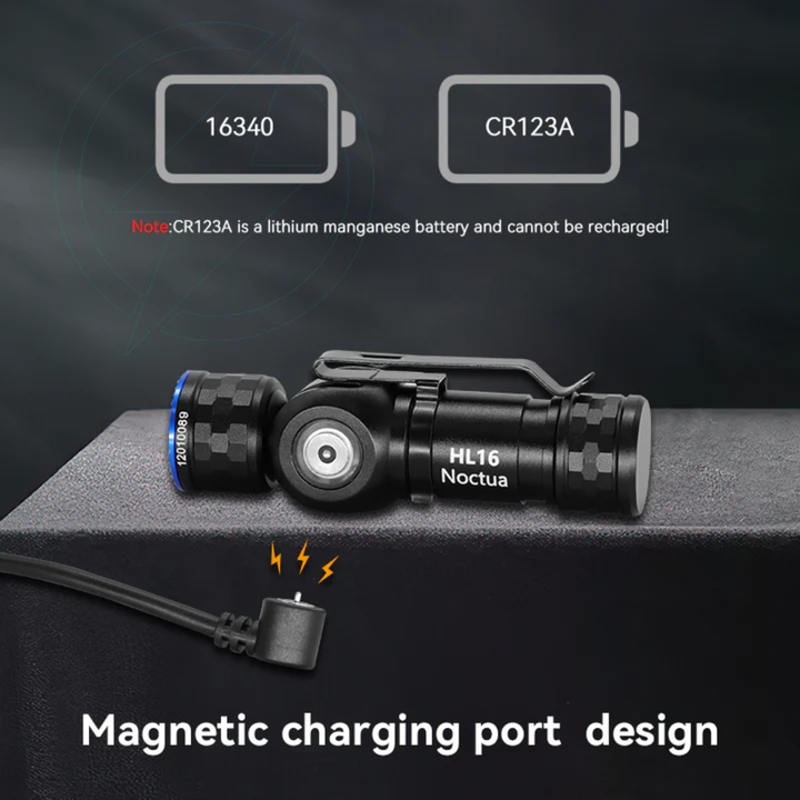 Brinyte HL16 Headlamp 520 lm