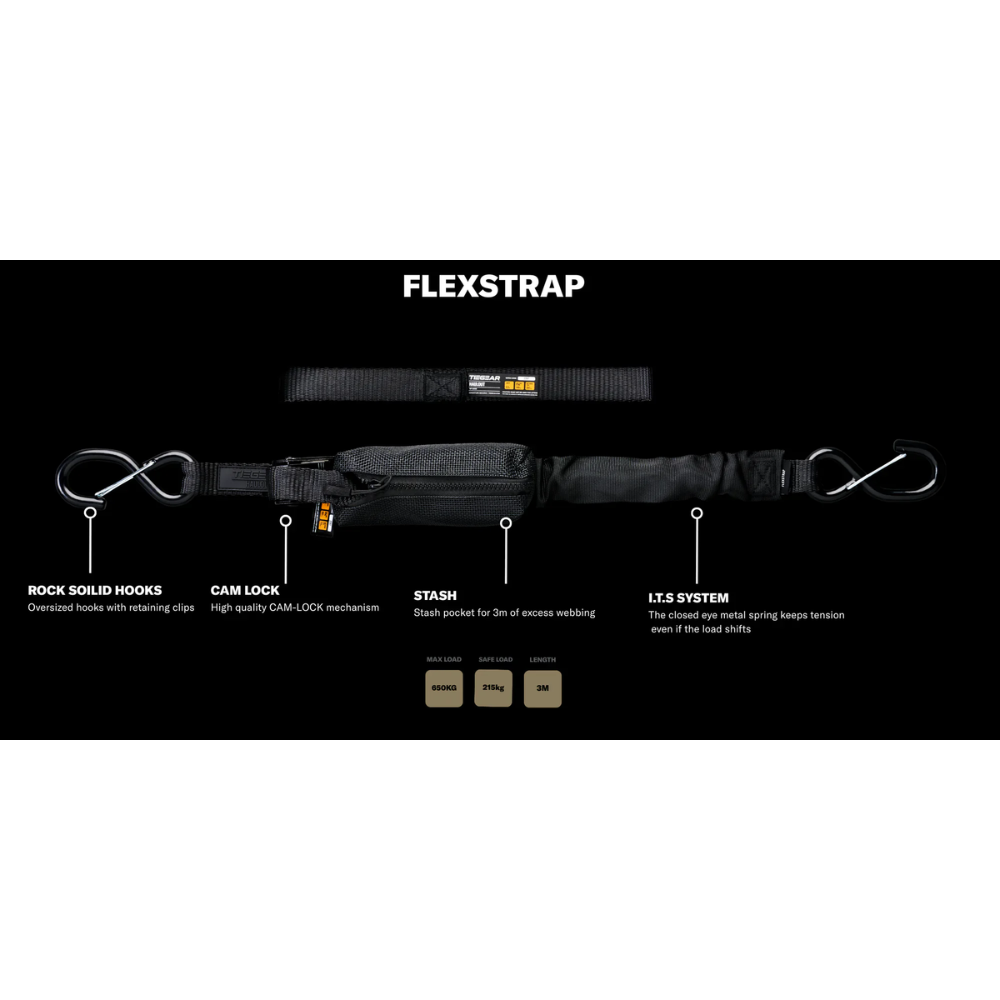 Tiegear Flexstrap Bundle