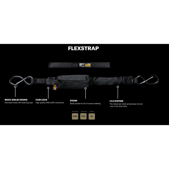 Tiegear Flexstrap Bundle