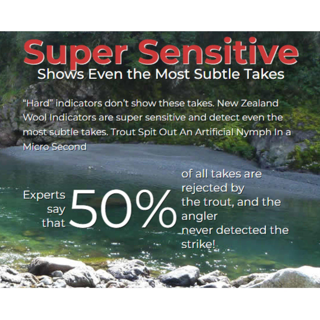 New Zealand Strike Indicator Tool Kit