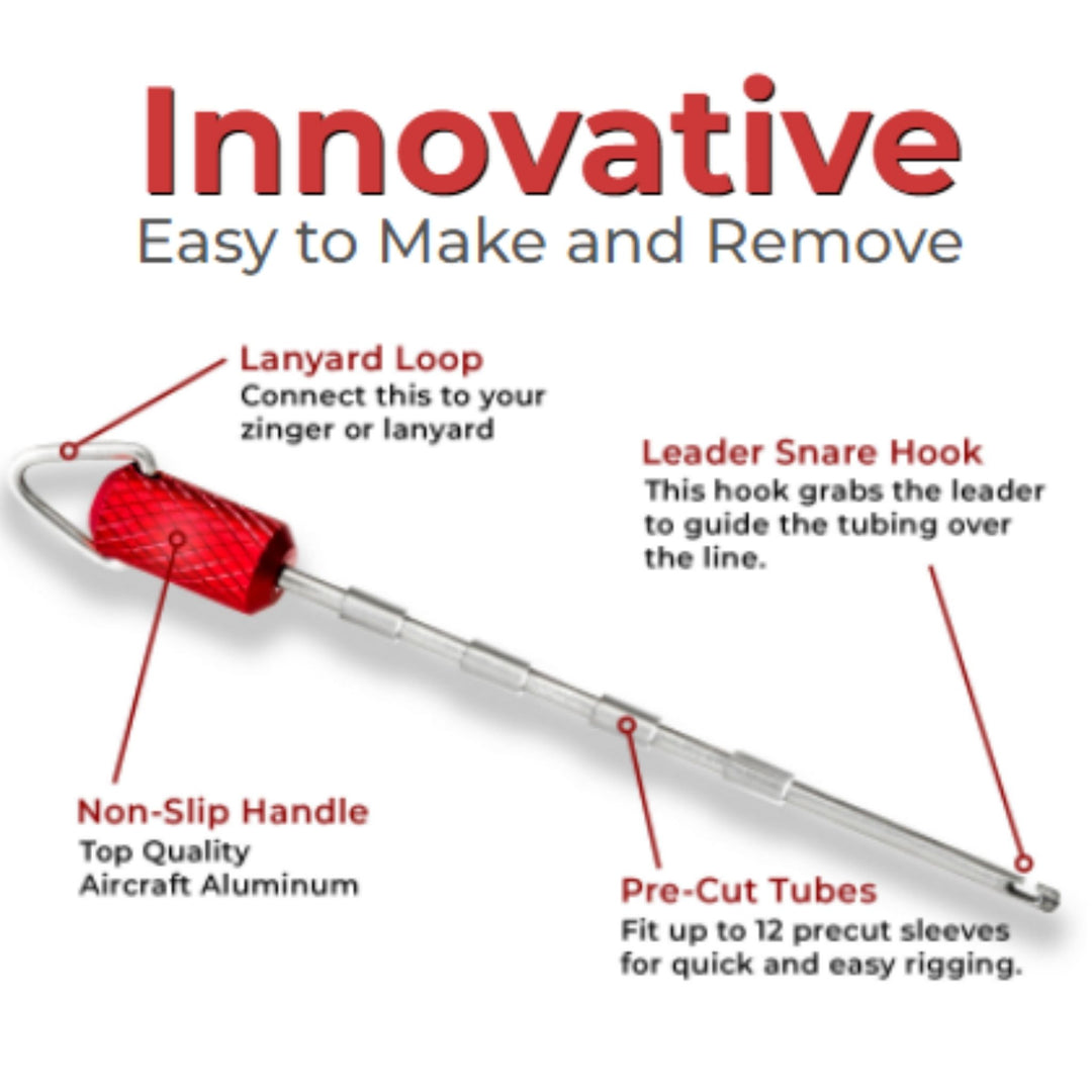 New Zealand Strike Indicator Tool Kit