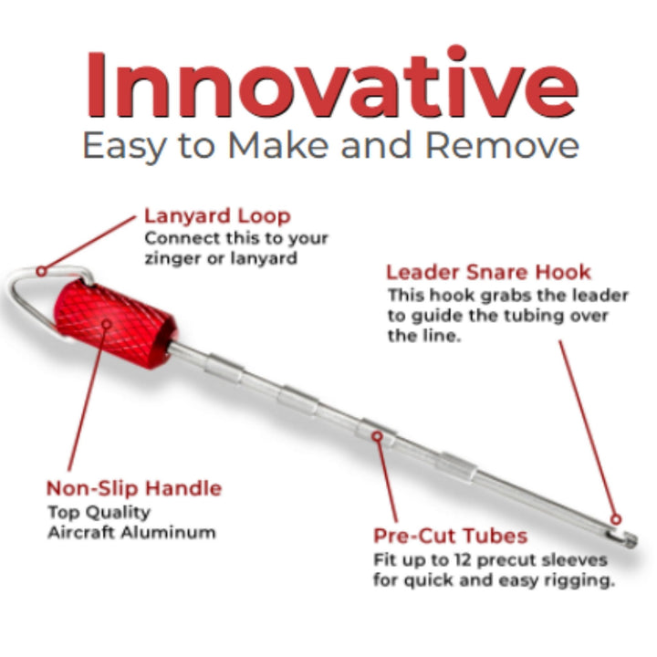 New Zealand Strike Indicator Tool Kit