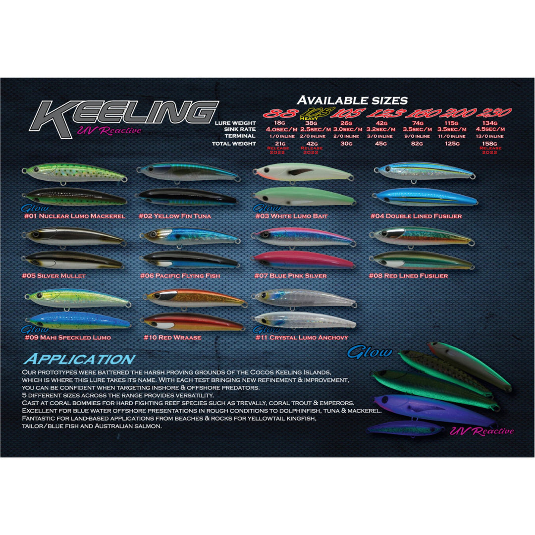 Oceans Legacy Keeling Lure