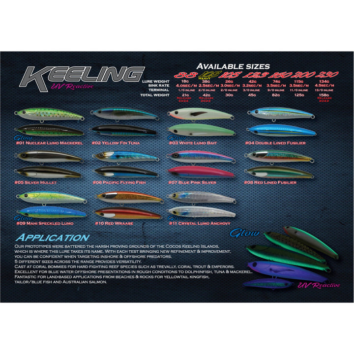 Oceans Legacy Keeling Lure